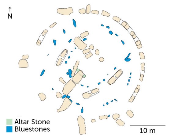 Stonehenge’s mysterious Altar Stone had roots in Scotland